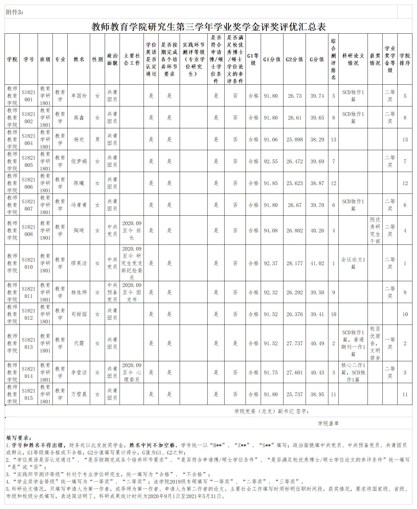 av片
